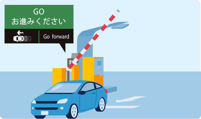 STEP03 表示が出たらGO